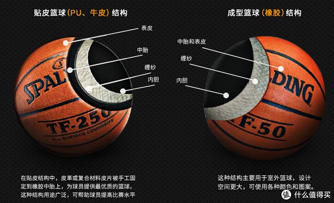 哪里可以找到适合青少年的篮球季前赛训练营_1